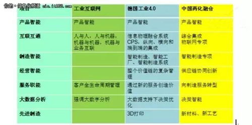 轉(zhuǎn)型升級(jí)，路在何方？——新形勢(shì)下中國制造業(yè)挑戰(zhàn)與工業(yè)互聯(lián)網(wǎng)數(shù)據(jù)服務(wù)的破局之道